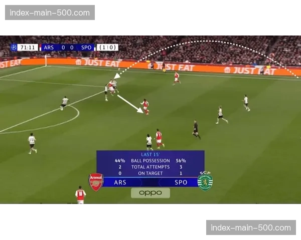 天空体育足球频道将使用-游戏模式-摄像机报道阿森纳对阵曼城的关键战役